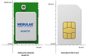 Wi-SUN Module NLN0721