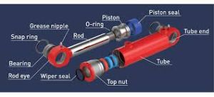 Hydraulic Cylinder