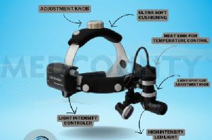 Surgical Headlight Loupe