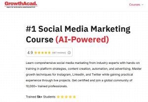 Social Media Marketing Training