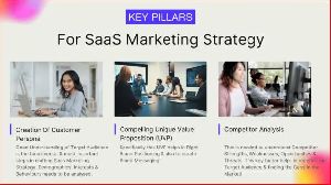 saas marketing strategy