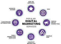 digital marketing services