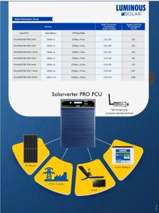 Solar Inverter