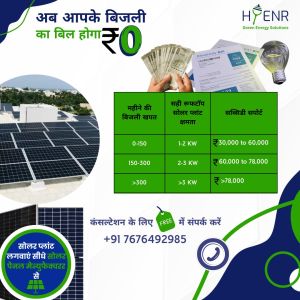 Affordable Solar Plant Installation for Homes