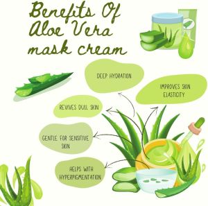 Aloe Vera Peel off Mask