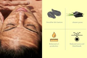 Charcoal Mask Cream
