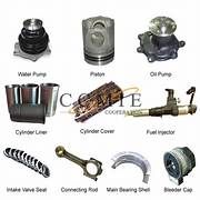 Vectra Heman 175 Spare Parts
