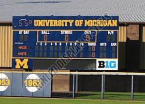 LED Stadium Score Board