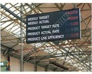 LED Product Display Board