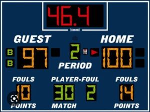 Basketball Scoreboard