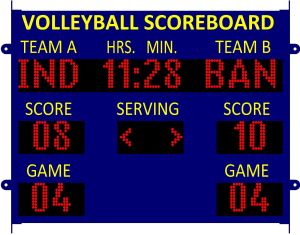 Volleyball Scoreboard