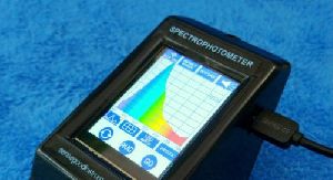 color difference consistency food colorimeters.