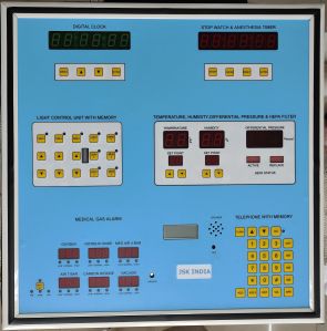 Surgeon Control Panel