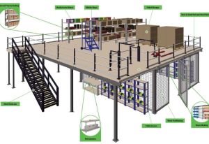 Mezzanine Floor