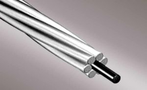 ACSR - ALUMINIUM CONDUCTORS STEEL REINFORCED INDIAN STANDARD