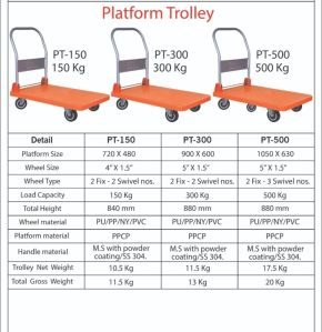 Foldable Platform Trolley