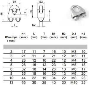 DIN Type Wire Rope Clamp
