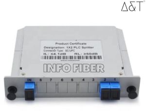 SC/UPC PLC Splitter Cassette