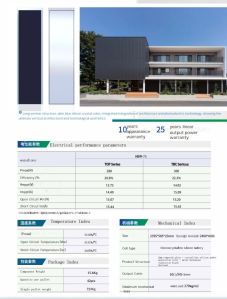 Building Integrated Photovoltaics Solar Glass System