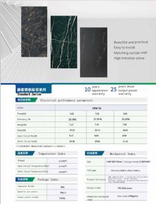 Building Integrated Photovoltaics Solar Glass System