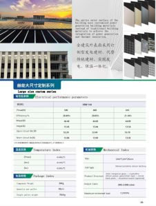 Building Integrated Photovoltaics Solar Glass System