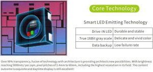 NEXNOVO Transparent LED Display Wall
