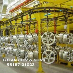 Overhead Conveyor System