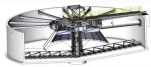 Reactor Clarifier