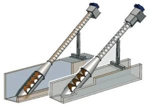 Inclined Screw Screen