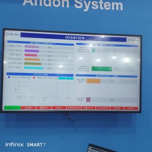 Machine Dashboard