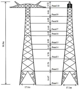 Tower Design Services