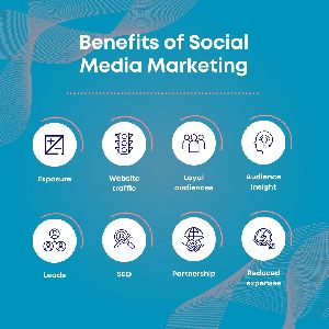 Social Media Marketing Service