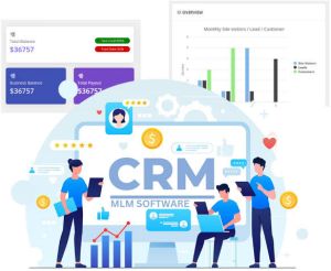 CRM Implementation