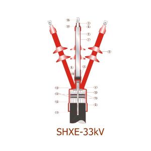 Cable Termination Boxes