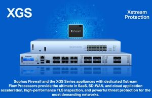 Sophos Firewall