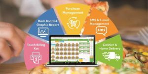 Restaurant Management Billing Software