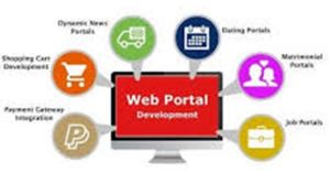 Retail Portal Development