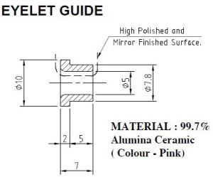 Alluminium Sleeve