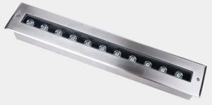 Rectangle LED Underground Light