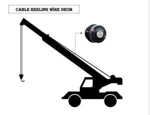 Cable Reeling Wire Drum