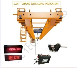 EOT Crane Safe Load Indicator