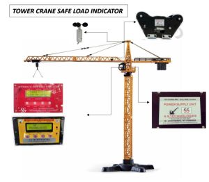 Tower Crane Safe Load Indicator