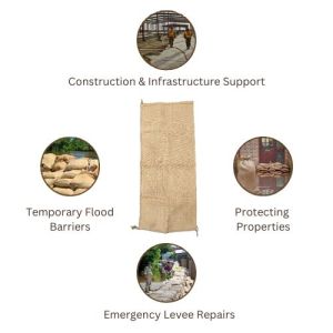 LMC Fine Quality Jute Hessian Burlap Sandbag for Flood Control (Grade-1)