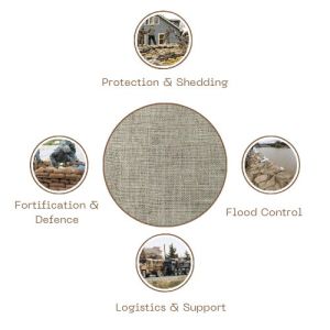 LMC Jute Hessian Burlap Sandbag for Army, Military, Defence ( Grade-2)