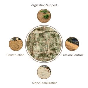 LMC-292 g/m2 Jute Soil Saver- Jute Geotextile