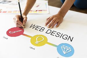 Website Designing