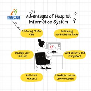 Hospital Software Development