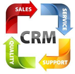 CRM Services