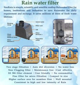 Rain Water Harvesting System