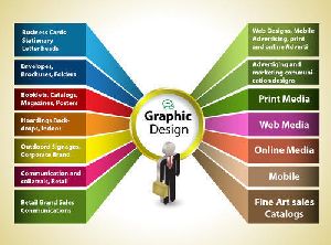 Graphic Designing Service